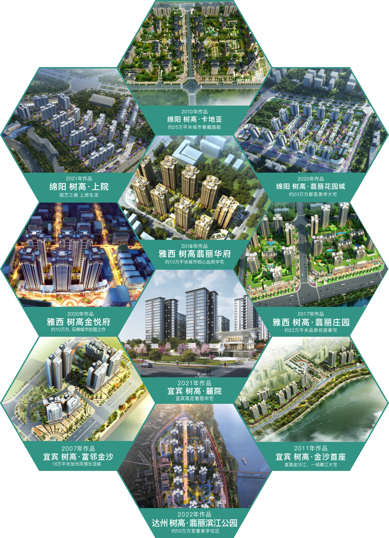 1648110693466137.png 板块.png